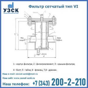Фильтр сетчатый ФС по Т-ММ-11-2003 в Новочеркасске
