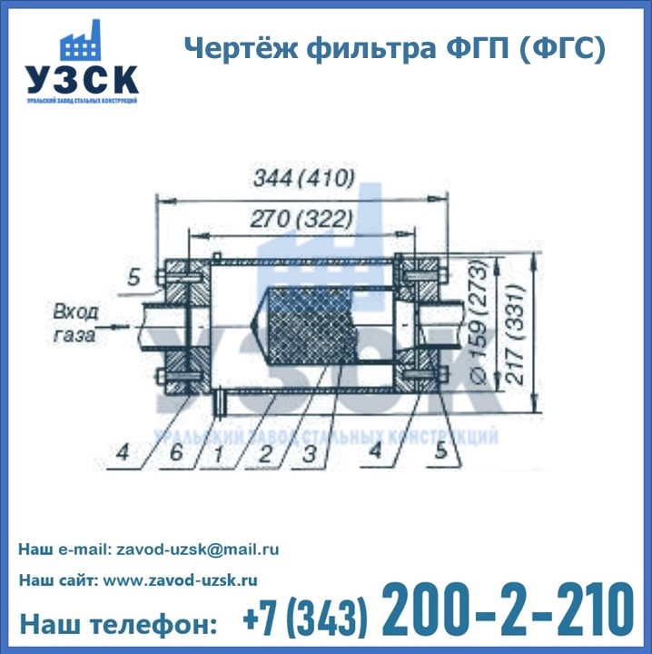 Схема ФГС(ФГП) в Новочеркасске