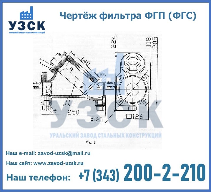 Схема ФГС(ФГП) в Новочеркасске