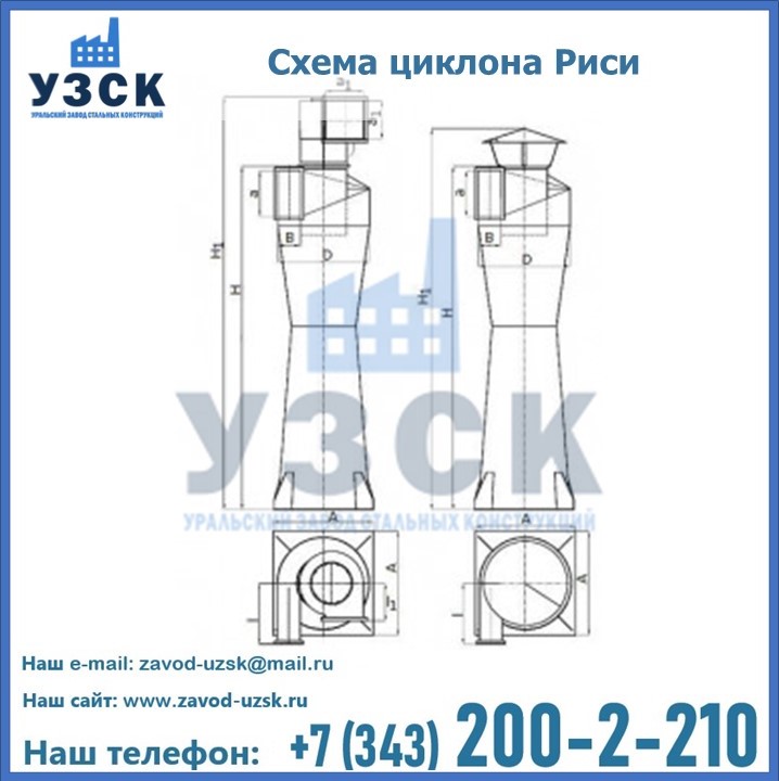 Циклоны Риси в Новочеркасске