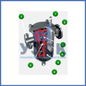 Магнитные шламоотводители MOS в Новочеркасске